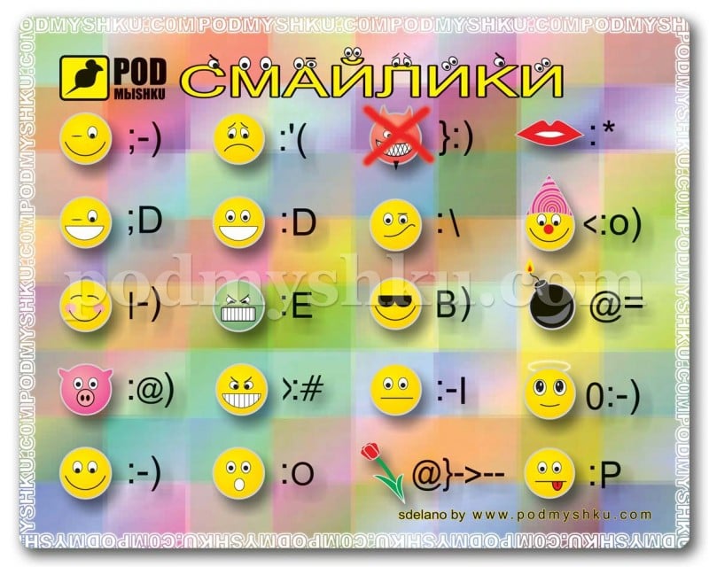 Коврик для мыши Podmyshku Smile it